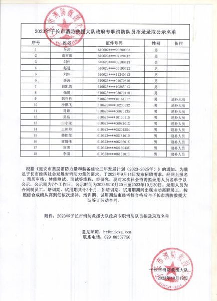 消防队员盖章版公示名单