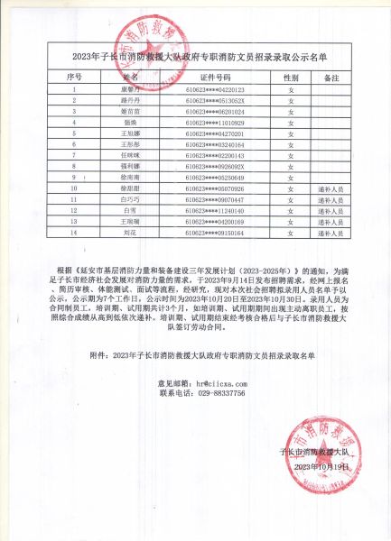 消防文员盖章版公示名单