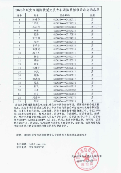 消防员